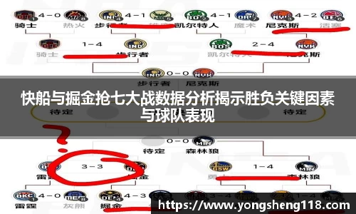 快船与掘金抢七大战数据分析揭示胜负关键因素与球队表现